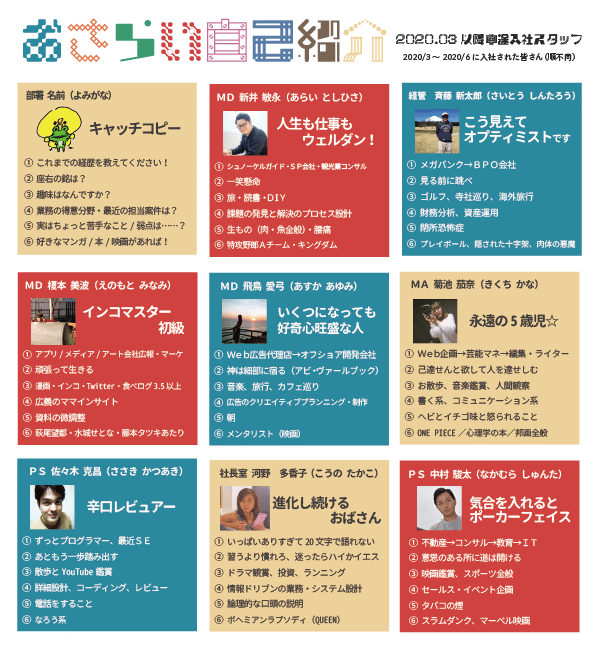 As You Like Issue7 オープン社内報 トライバルメディアハウス オープン社内報 As You Like Note As You Like Issue7 オープン社内報 トライバルメディアハウス オープン社内報 As You Like Note