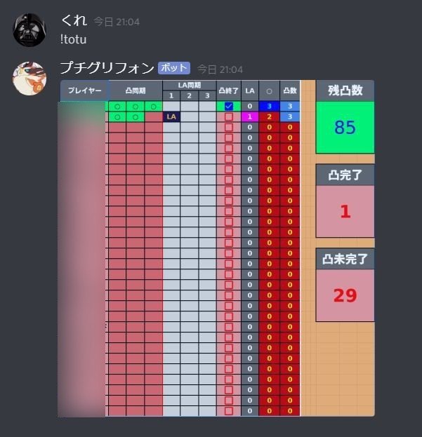 プリコネのdiscord用bot作りに勤しむ くれ Note プリコネのdiscord用bot作りに勤しむ くれ Note