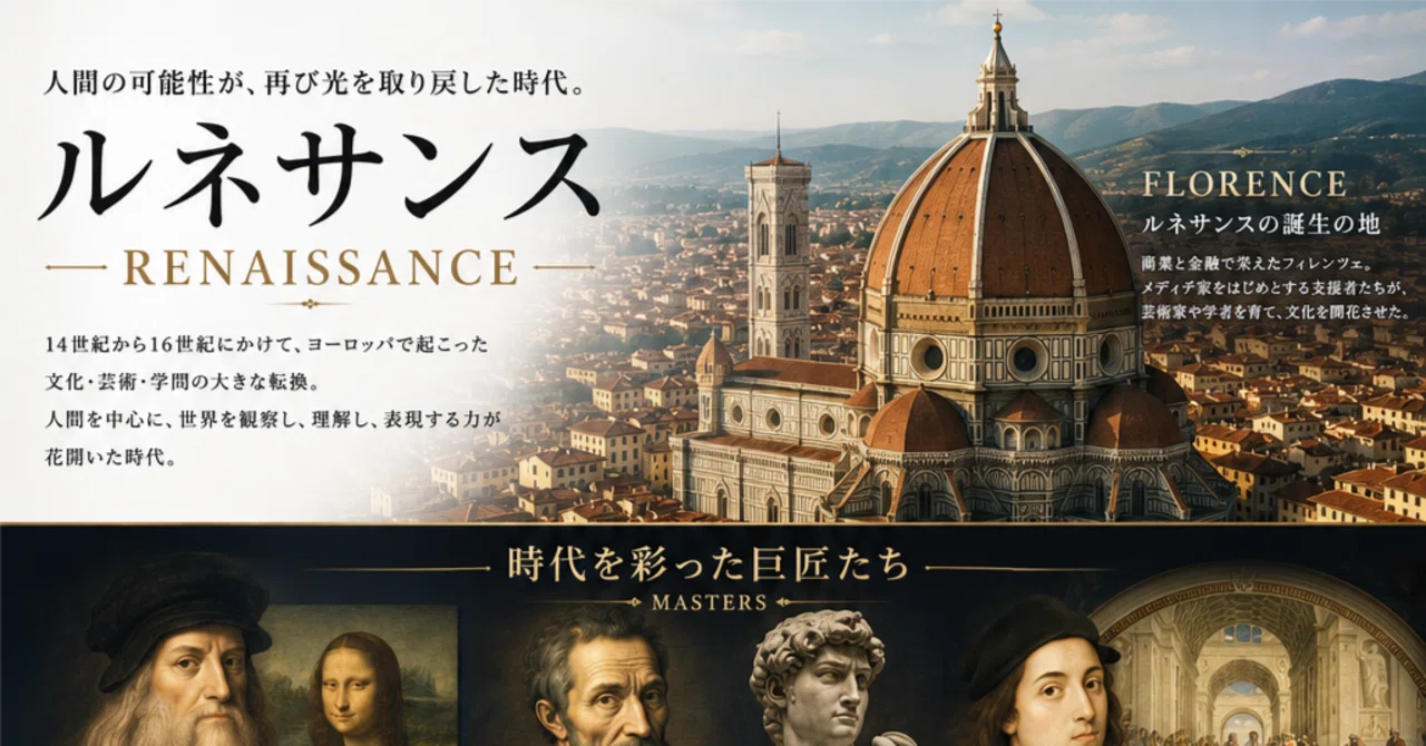 MVP ARCHIVE CIVILIZATION | Culture : Renaissance / ルネサンス