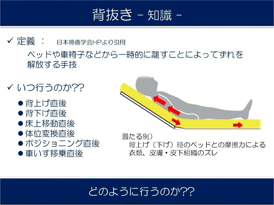 褥瘡圧抜き 方法: 背抜き 尻抜き かかと抜き – CRXB