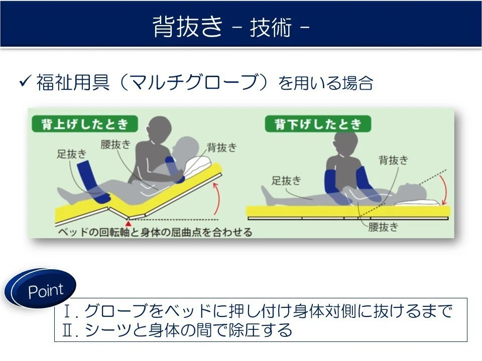 皮膚科・形成外科疾患編 看護、介護をする立場の方!必見!! 褥瘡の予防と治療 - 実践ver -|11Mets|note