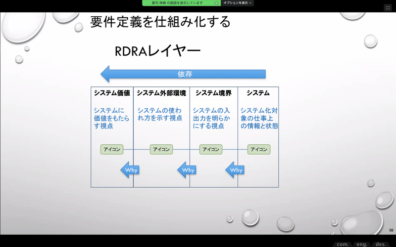 スクリーンショット 2020-07-22 13.48.44