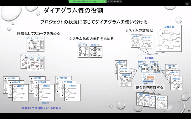 スクリーンショット 2020-07-22 14.27.54