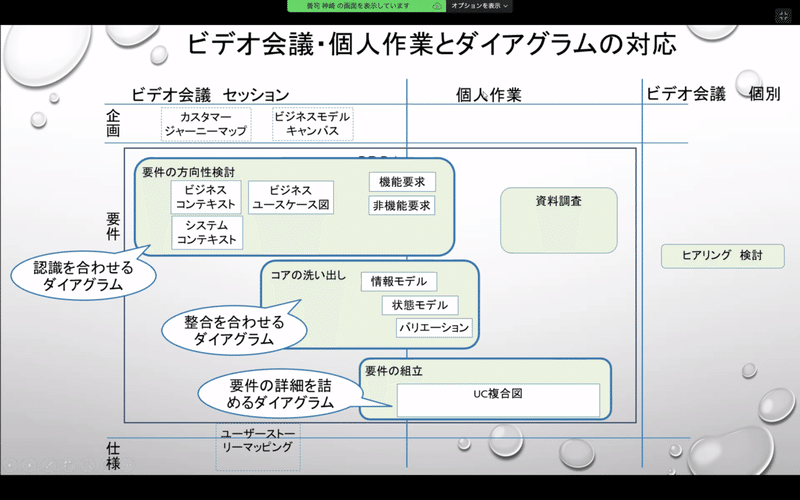 スクリーンショット 2020-07-22 14.29.52