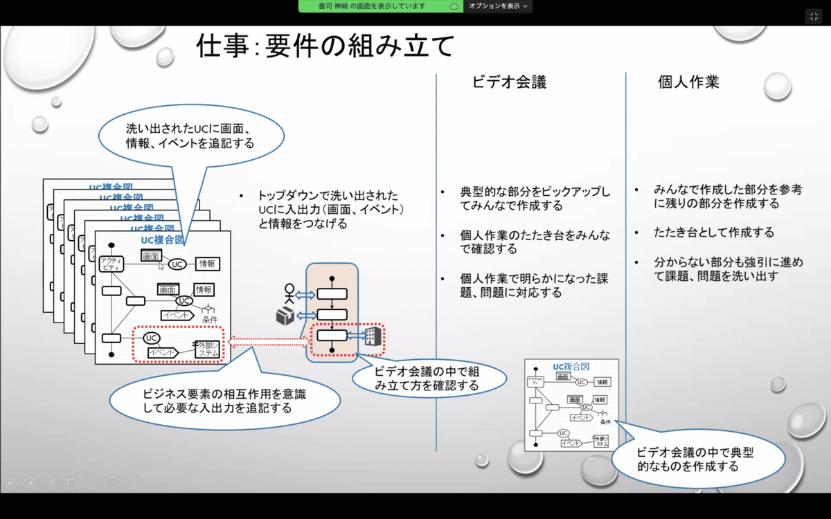 スクリーンショット 2020-07-22 14.37.42