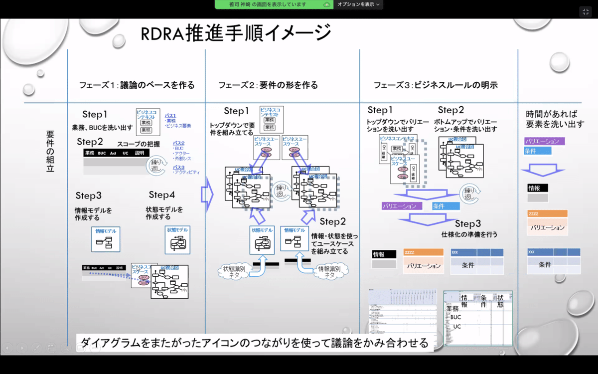 スクリーンショット 2020-07-22 14.56.52