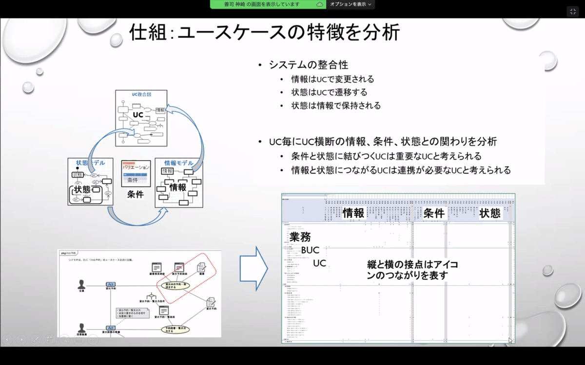 スクリーンショット 2020-07-22 15.05.03