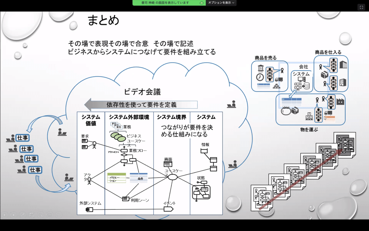 スクリーンショット 2020-07-22 15.13.53