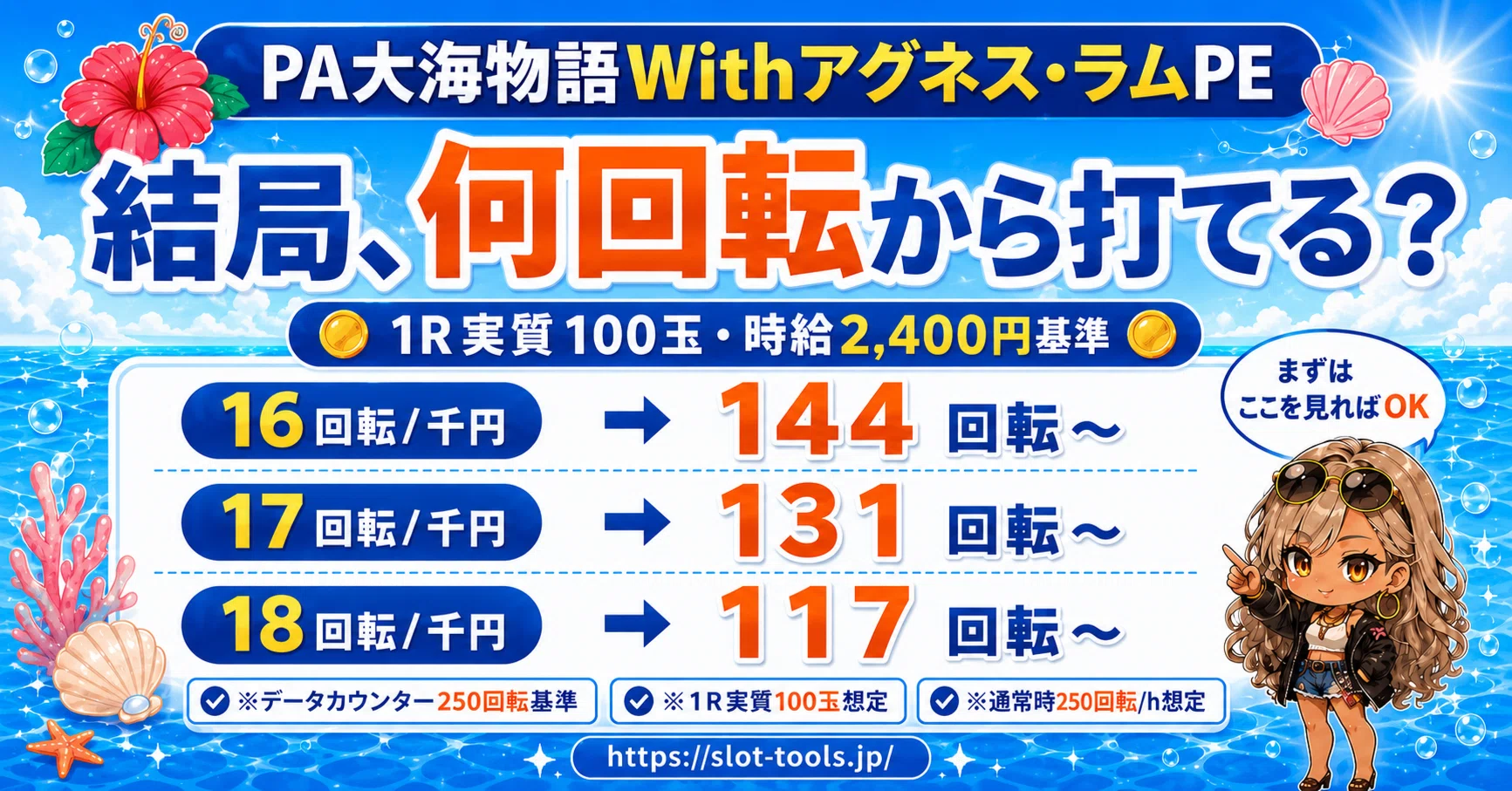 PA大海物語Withアグネス・ラムPE 遊タイム期待値｜狙い目・立ち回りを