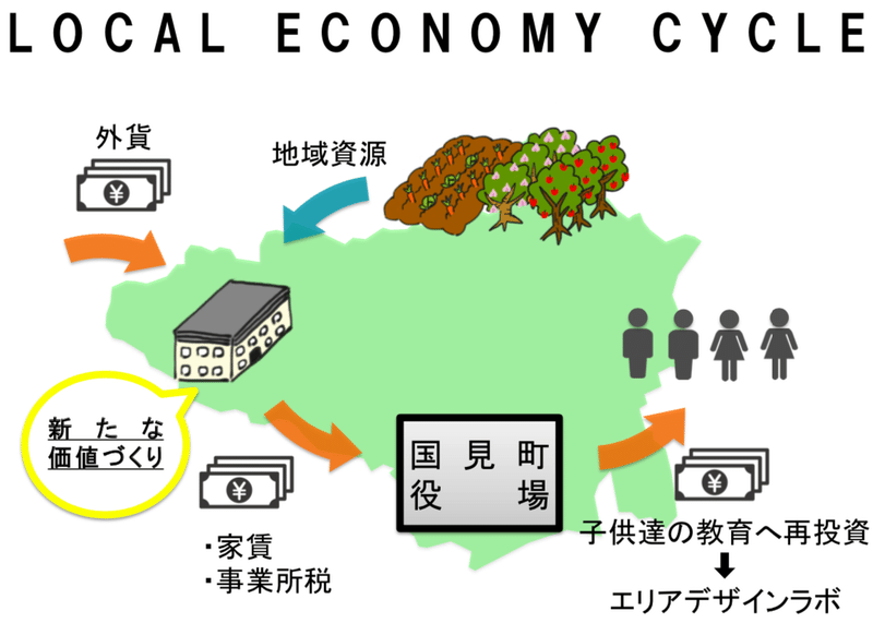 スクリーンショット 2020-07-22 22.25.47