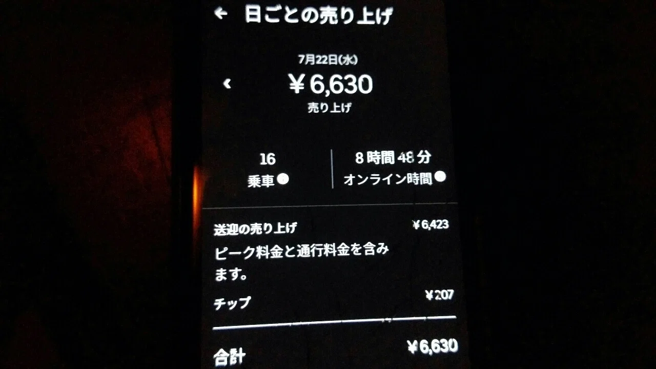 Uber Eatsとシミエリア｜鬼 ナナトラ｜note