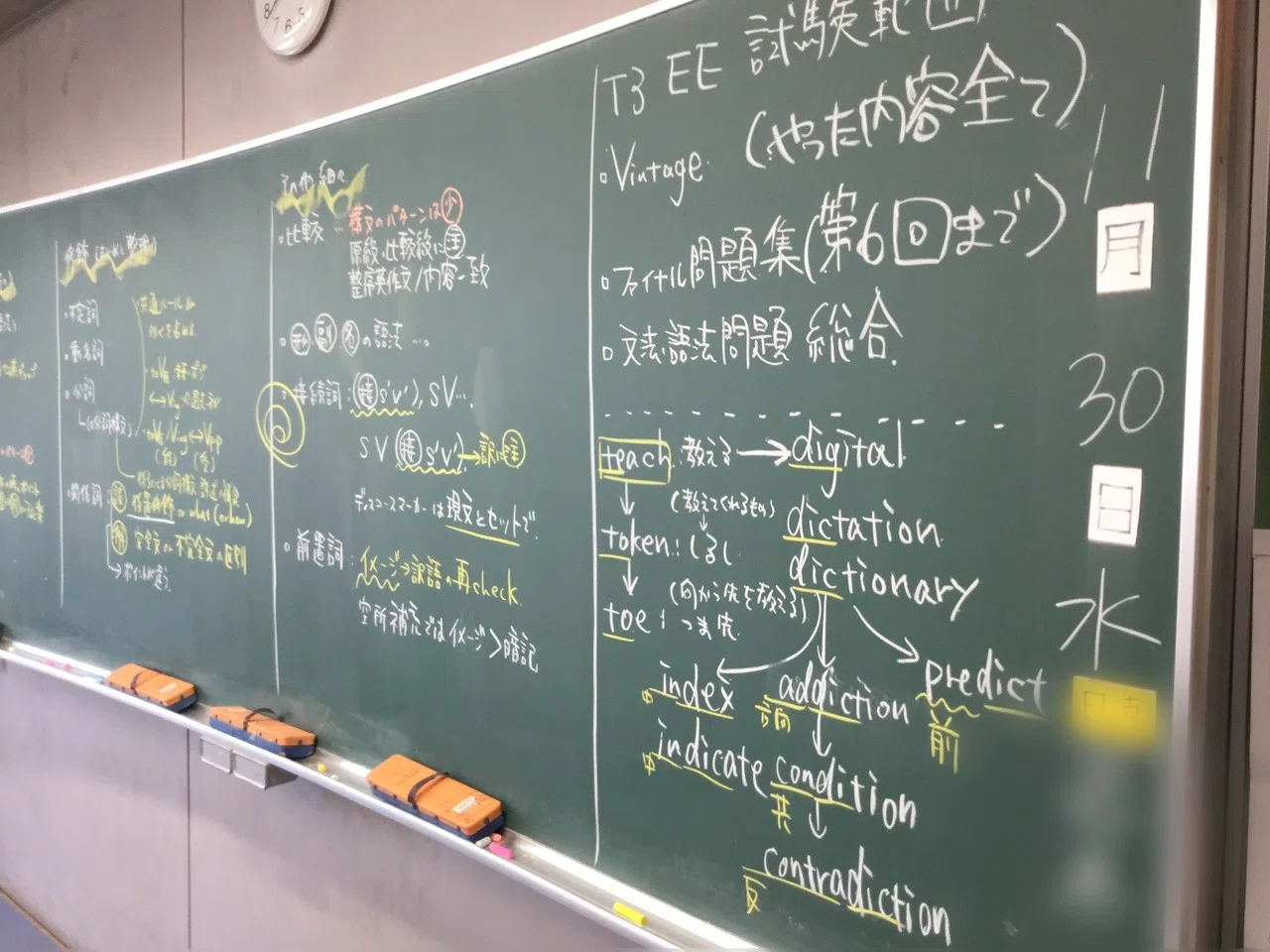 授業板書について｜17足の草鞋の佐藤ツヨシ＠英語教師18年目