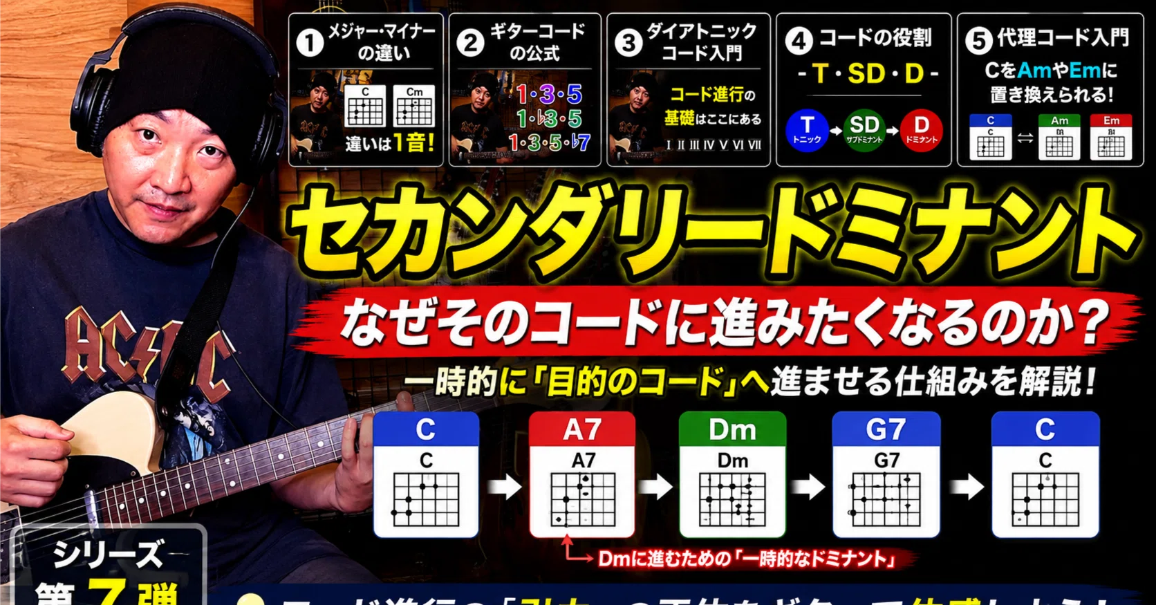 基礎音楽理論（ギターで覚える音楽理論） - 2026-09｜武田 展明｜note