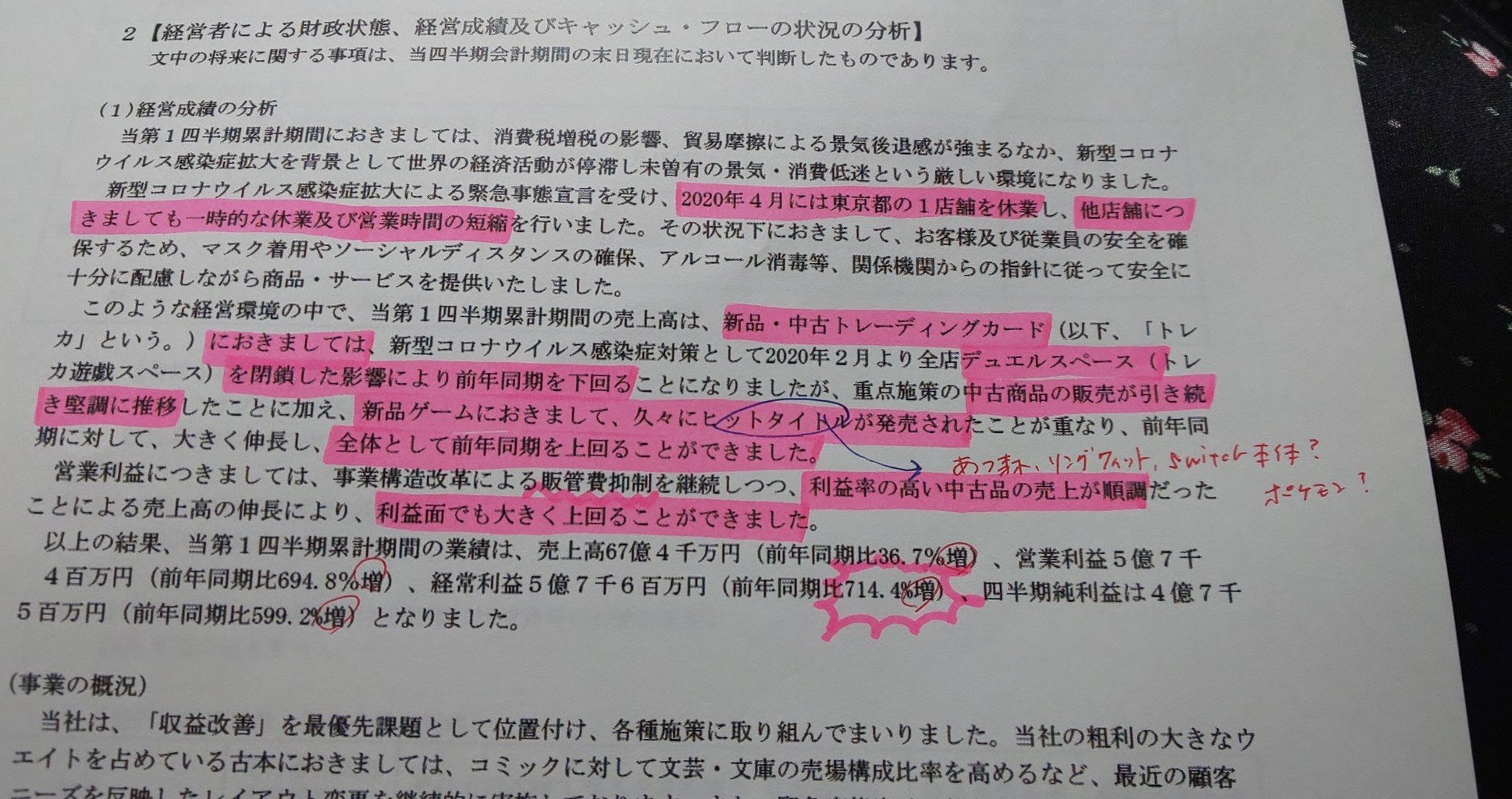 テイツーirさんへのお問い合わせ めぐ Note テイツーirさんへのお問い合わせ めぐ Note