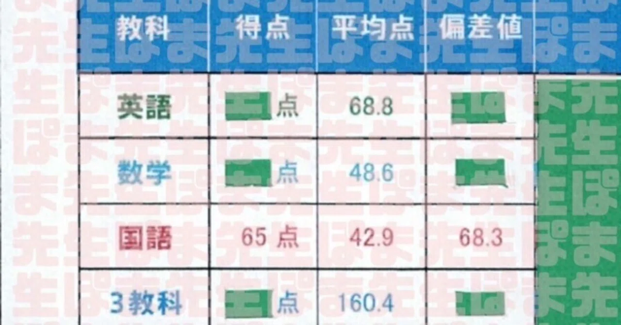 偏差値30.1から68.3！！ 1番の苦手教科が1番の得意教科に