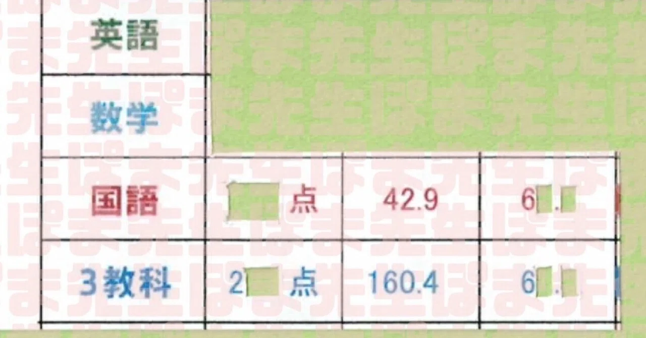 国語偏差値30台から60へ 夏を制した者（必勝志望校判定模試 第2回