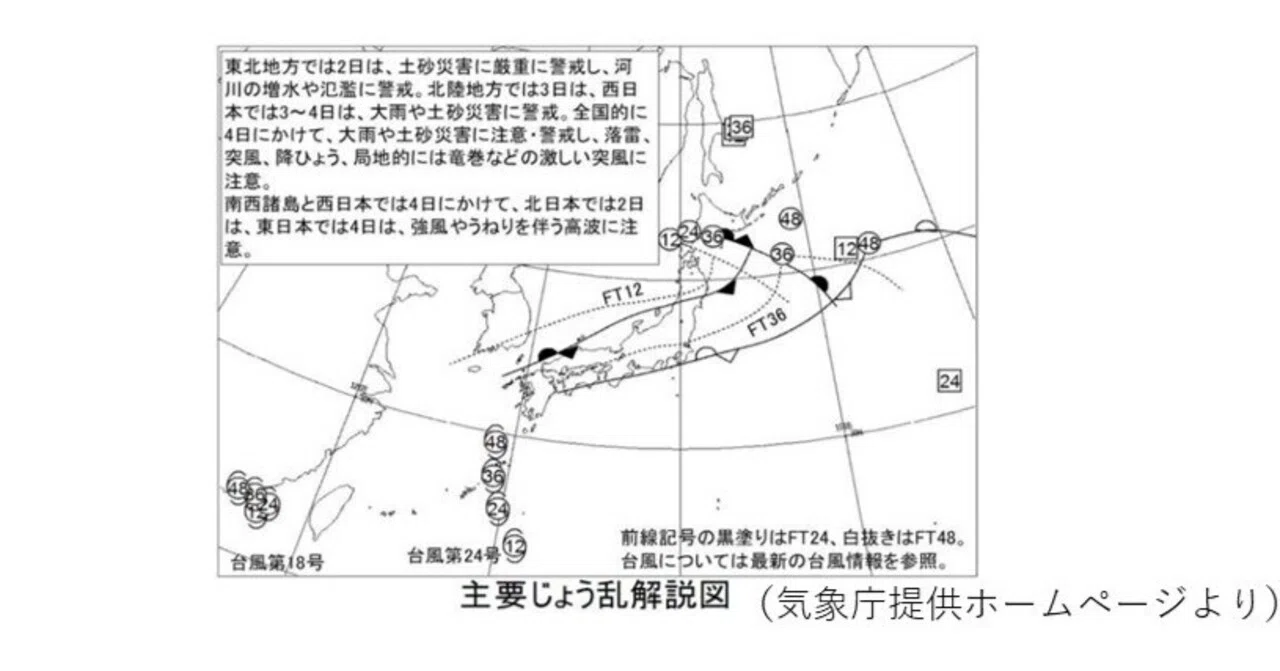 短期 予報 解説 資料