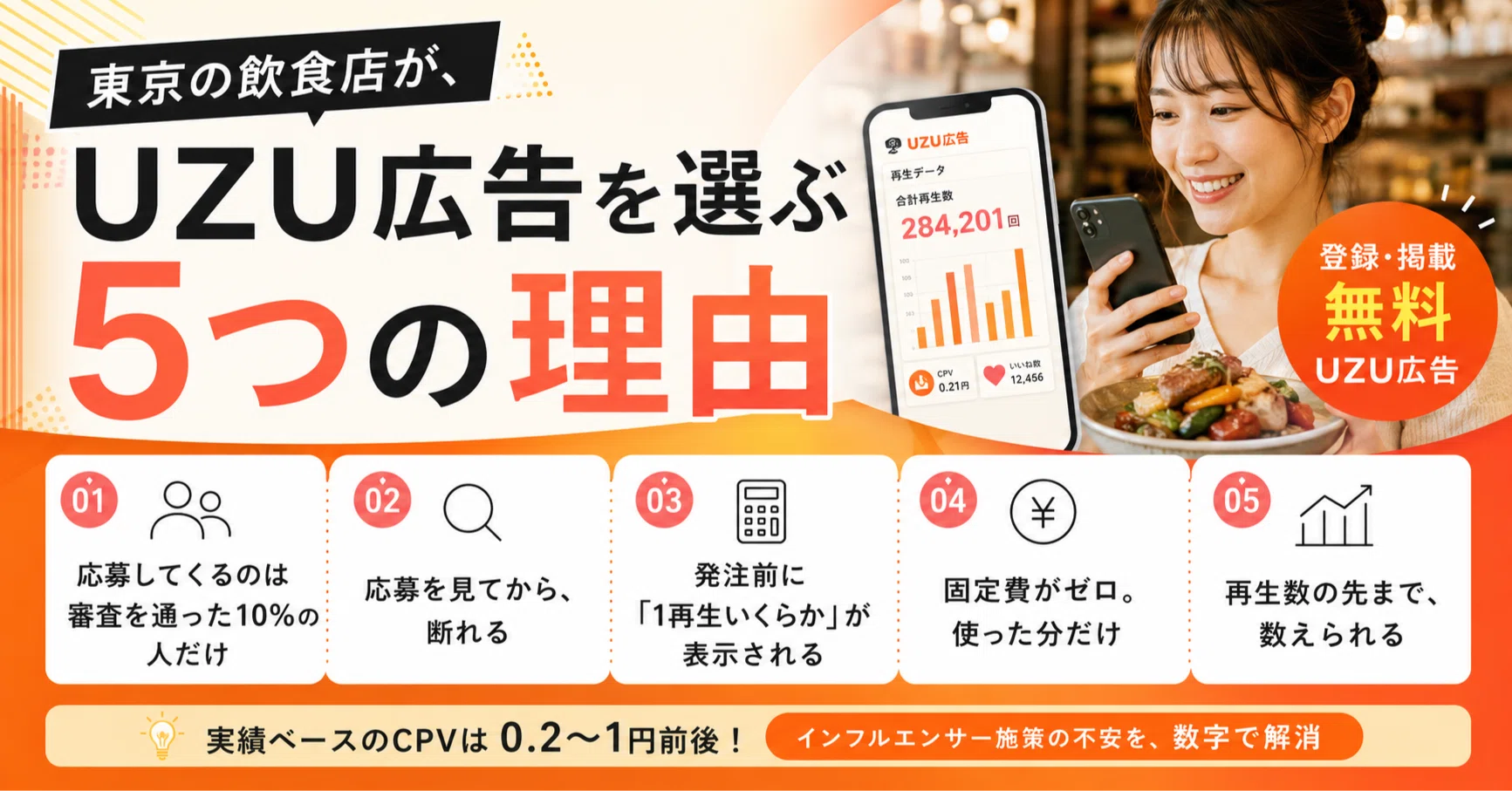 東京の飲食店が、UZU広告を選ぶ5つの理由｜インフルエンサー広告「UZU