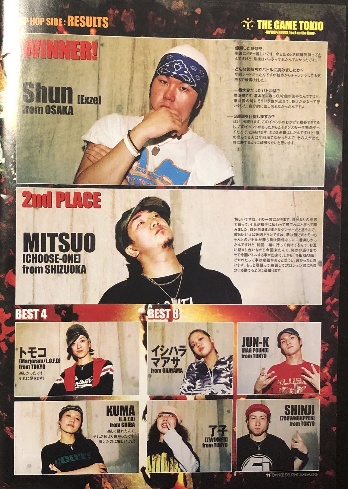DANCESTYLE 2006年 4月号 DANCE MAGAZINE 2006年4月号 / 古本配達本舗 / 古本、中古本、古
