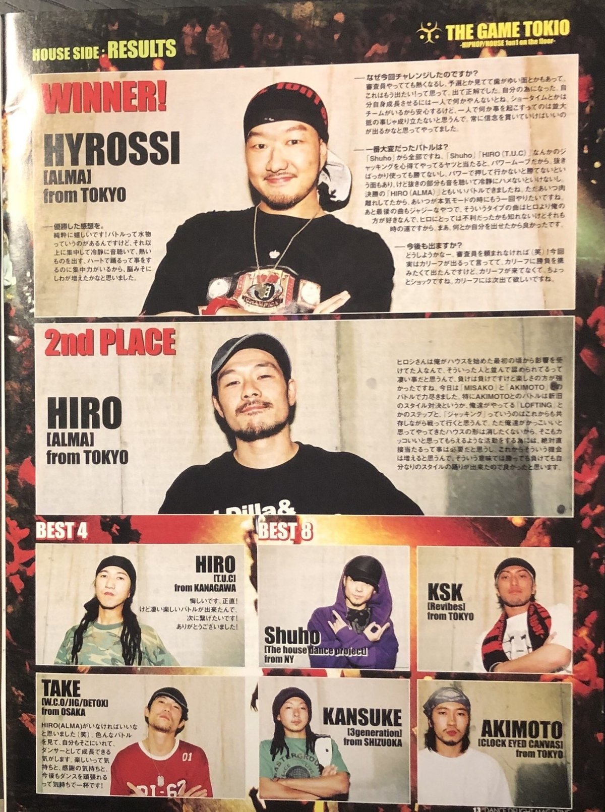 DANCESTYLE 2006年 4月号 3106134012-120x.jpg