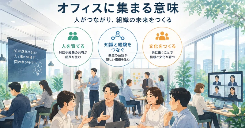出社回帰と生成AI普及が進むいま、オフィスに「集まる意味」とは