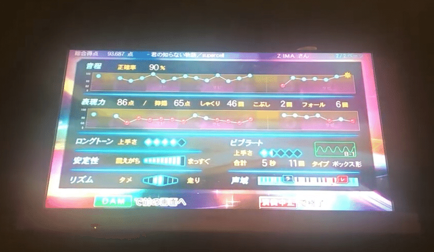 歌ってみた 君の知らない物語で93点とった話 Youtube Zima じーま Note 歌ってみた 君の知らない物語で93点とった話 Youtube Zima じーま Note