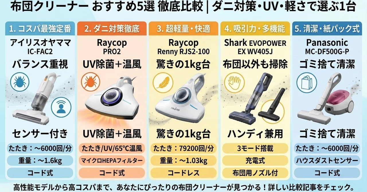 PR｜おすすめ布団クリーナー5選！吸引力・UV除菌・軽さを徹底比較