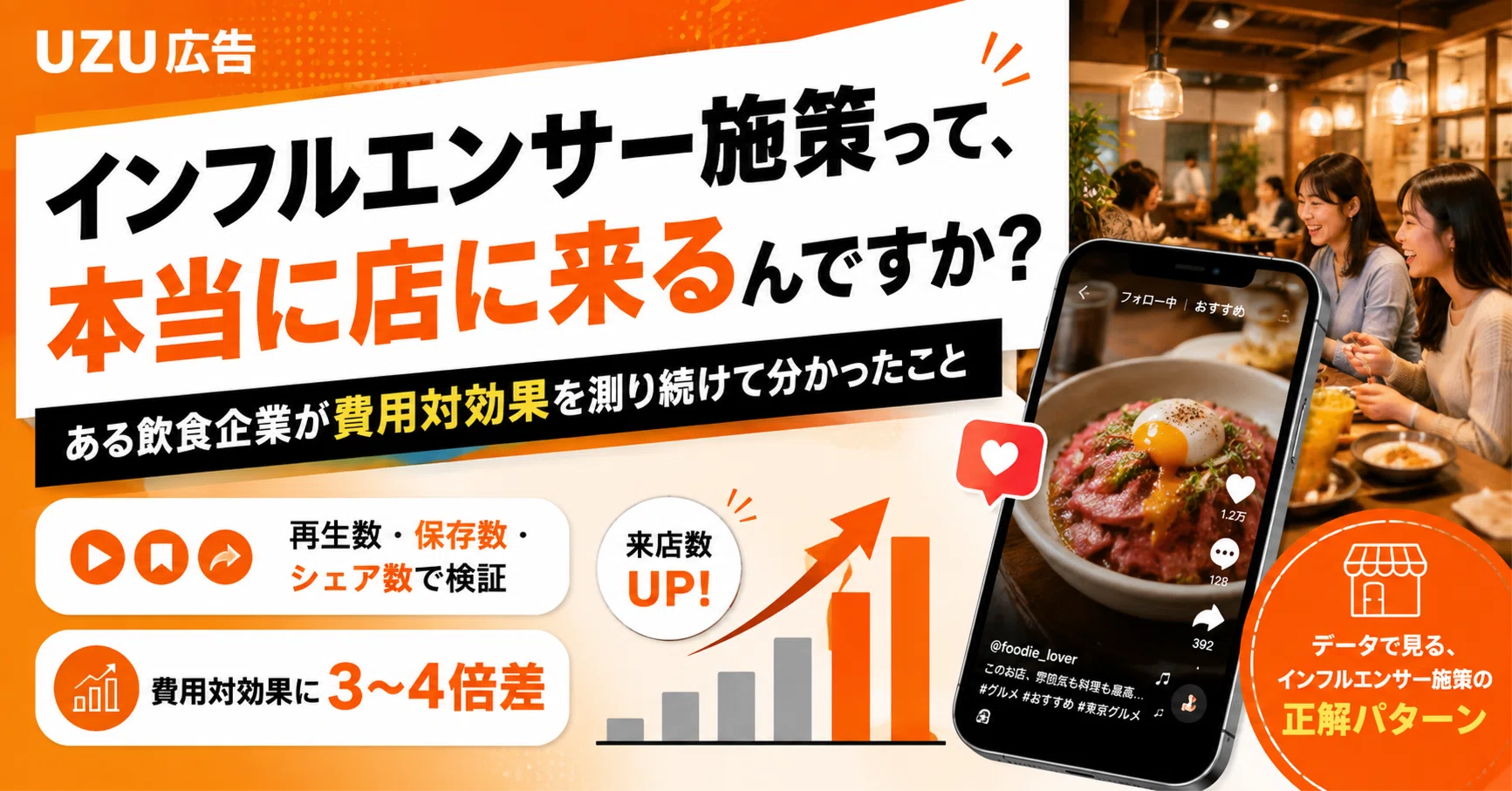 インフルエンサー施策って、本当に店に来るんですか？」ある飲食企業が