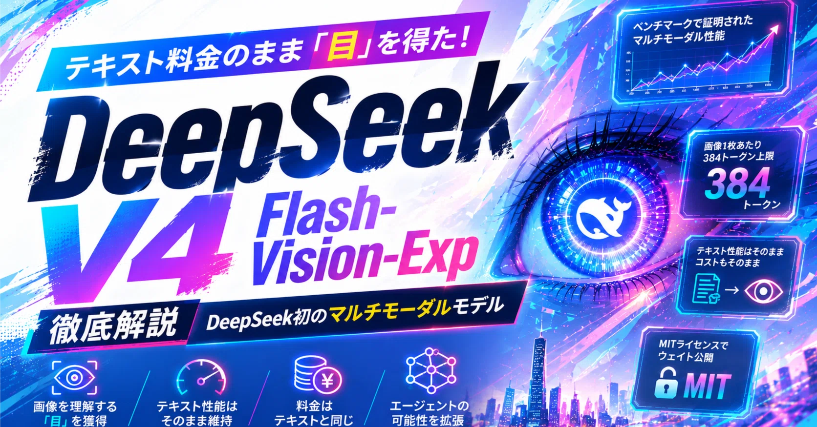 DeepSeek-V4-Flash-Vision-Exp徹底解説：テキスト料金のまま「目」を得