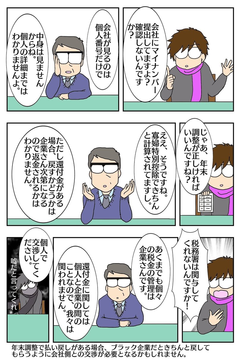 年末調整について