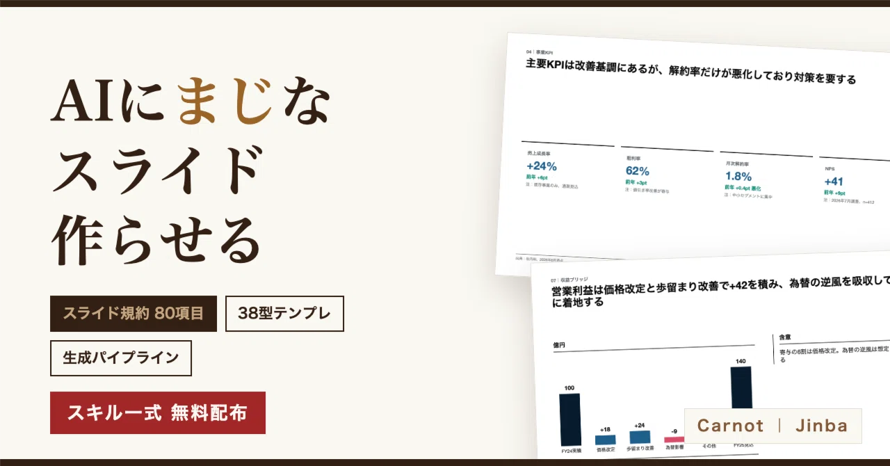 AIに“まじ”なスライドを作らせる｜【公式】Jinba