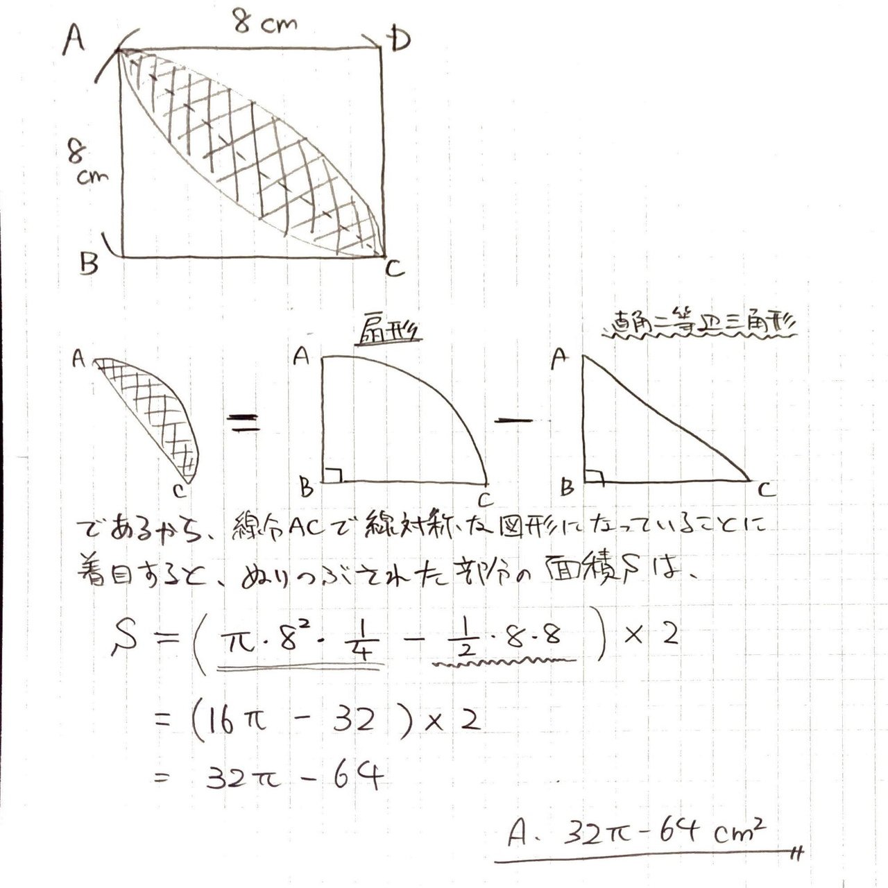 他の解き方ないんですか Katsuya Saito Note