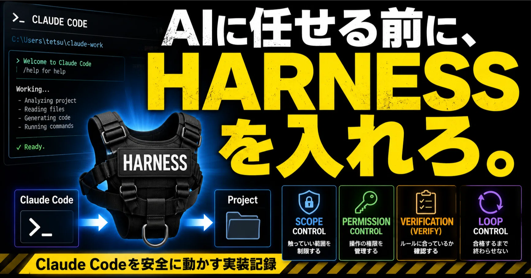Claude CodeにHarnessを実装する方法｜AI自身に設計・テスト・Global化