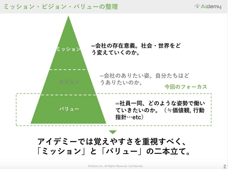 スクリーンショット 2020-07-23 9.48.36