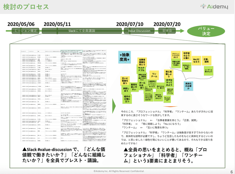 スクリーンショット 2020-07-23 9.57.34