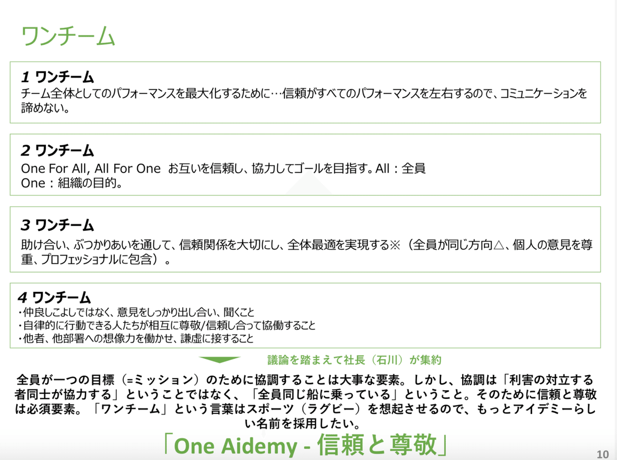 スクリーンショット 2020-07-23 10.04.49