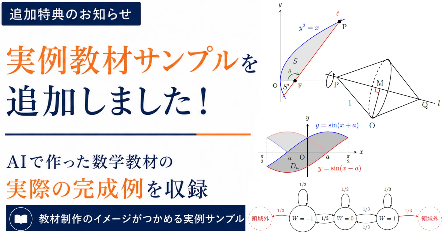 最終値下げ　入試数学系統講義数学IAIIBIIIセット 2025 ポイント集付き 追加特典のお知らせ】AI数学教材制作マニュアル｜東大数学9割のKATSUYA