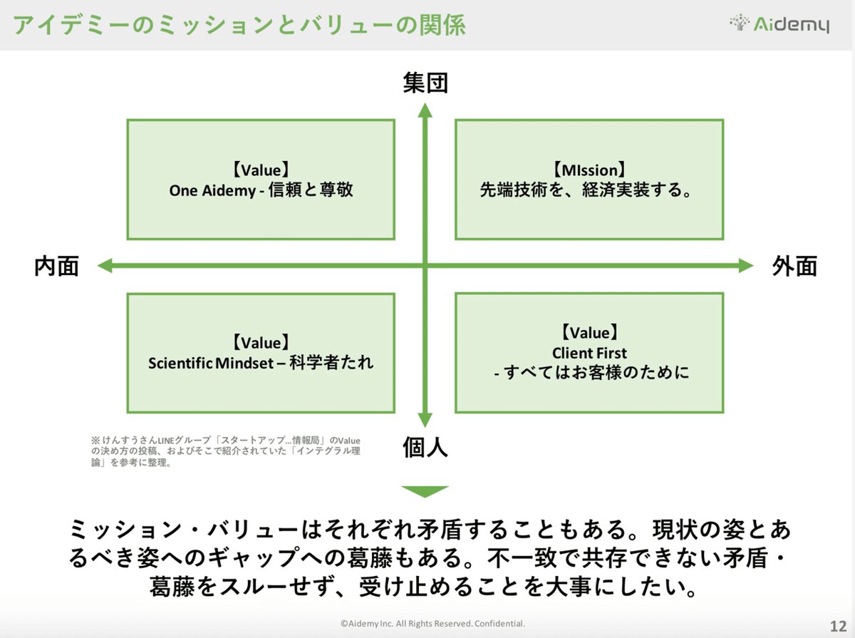 スクリーンショット 2020-07-23 9.58.45