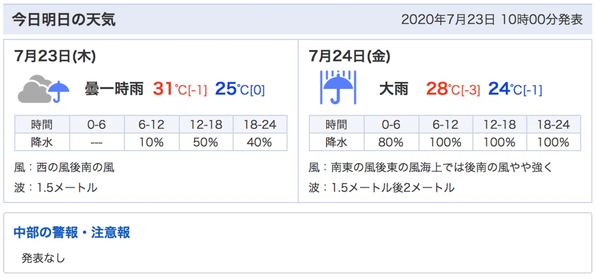 スクリーンショット 2020-07-23 10.16.11