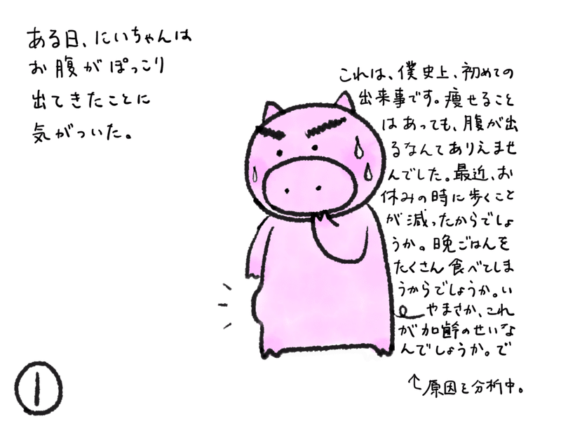 イラスト日記 ダイエットは明日から ゆかぽん Note