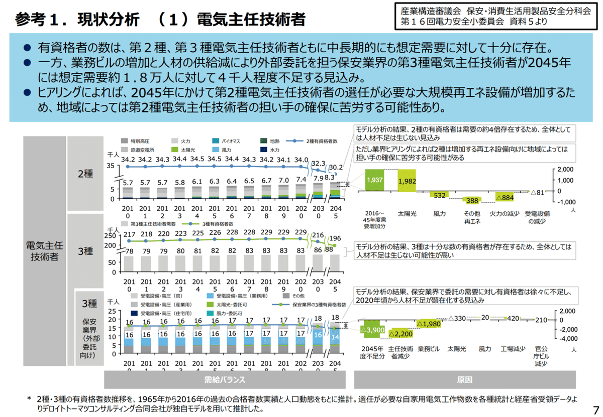 スクリーンショット 2020-07-23 11.33.23