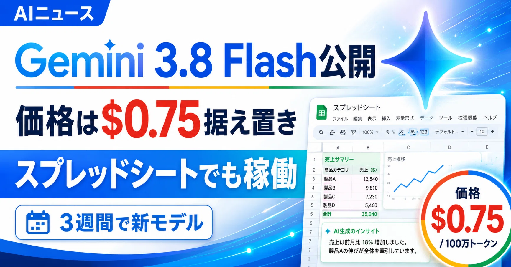 Gemini 3.8 Flash公開｜価格は＄0.75据え置き、スプレッドシートでも