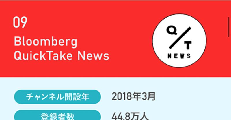 記事 ビジネスパーソンが見るべきyoutubeチャンネル Take S Note 動画 記事毎日更新 Note