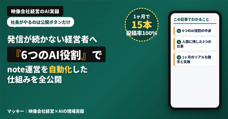 noteを6つのAI役割で運用する仕組みの記事アイキャッチ