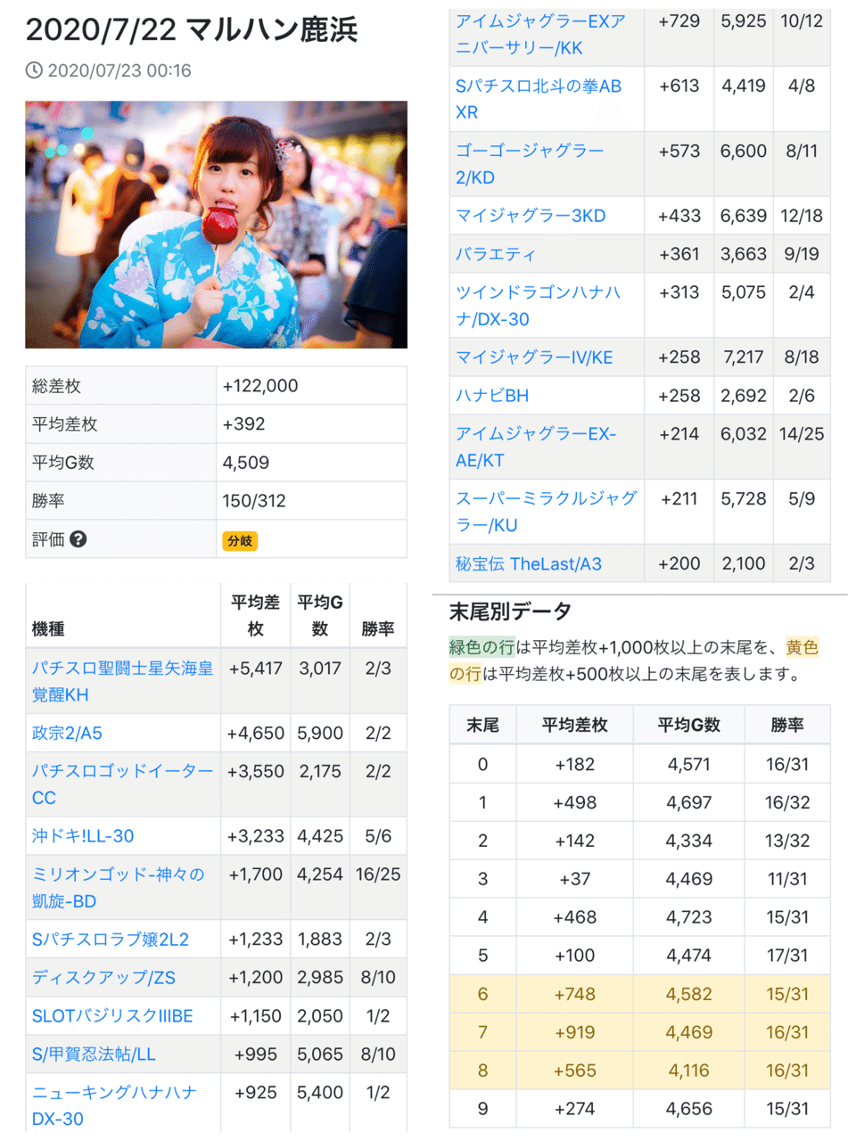 【未開封】東浜投手ミニチュアグラブ DSXBZO4680993002102012000001-
