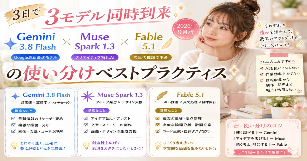 3日で3モデル同時到来──Gemini 3.8 Flash × Muse Spark 1.3 × Fable
