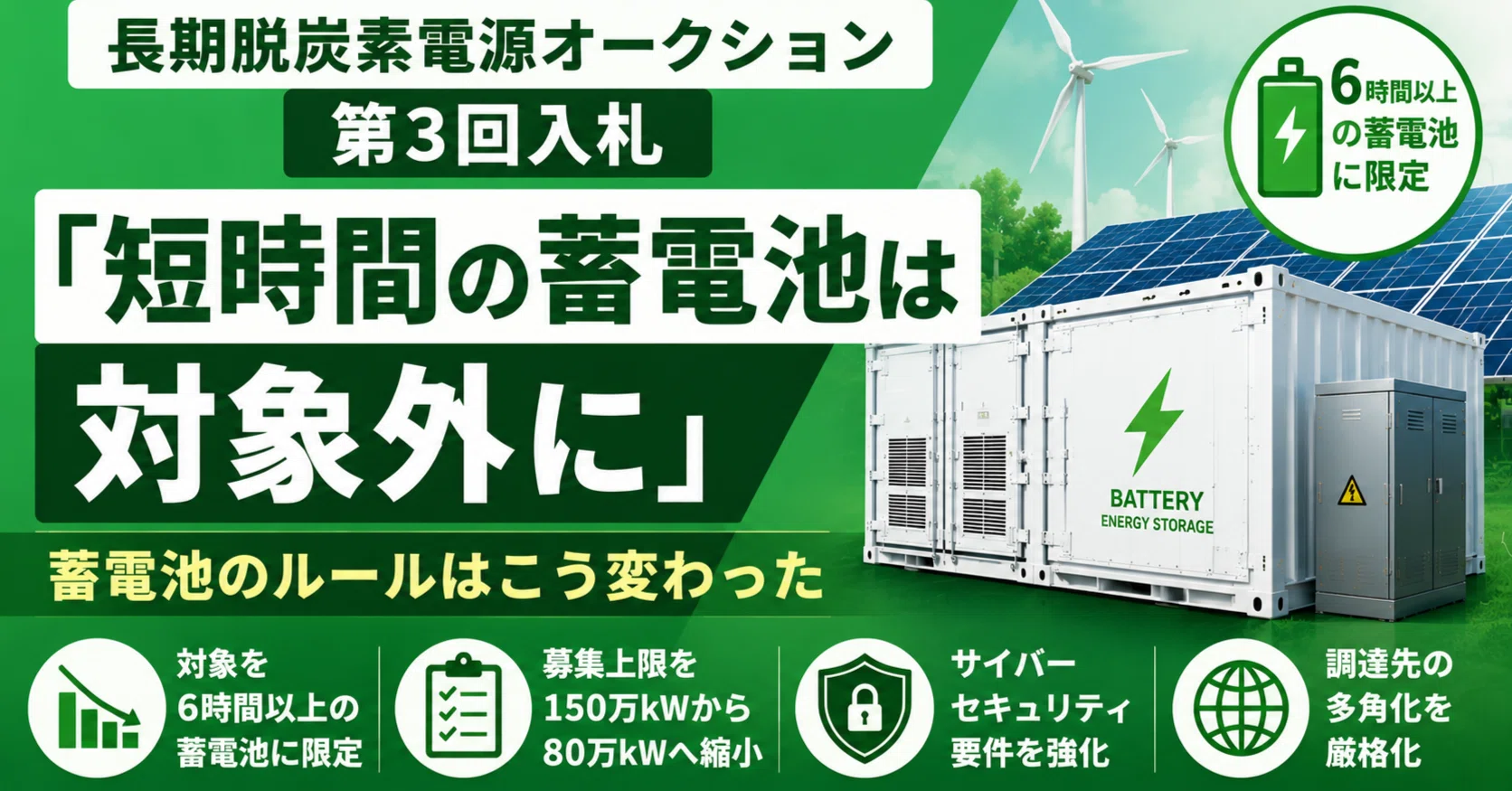 長期脱炭素電源オークション第3回入札｜ジャパンブランディング株式会社