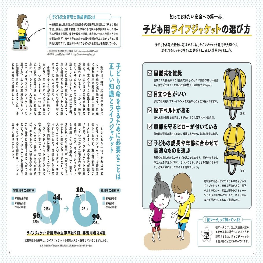 保護者に役立つ冊子pdfを発見 Love Safety 子どもの安全管理 水辺の事故を減らすために 今できること 海の事故ゼロの未来をつくるノート