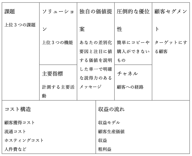 スクリーンショット 2020-07-23 14.46.45