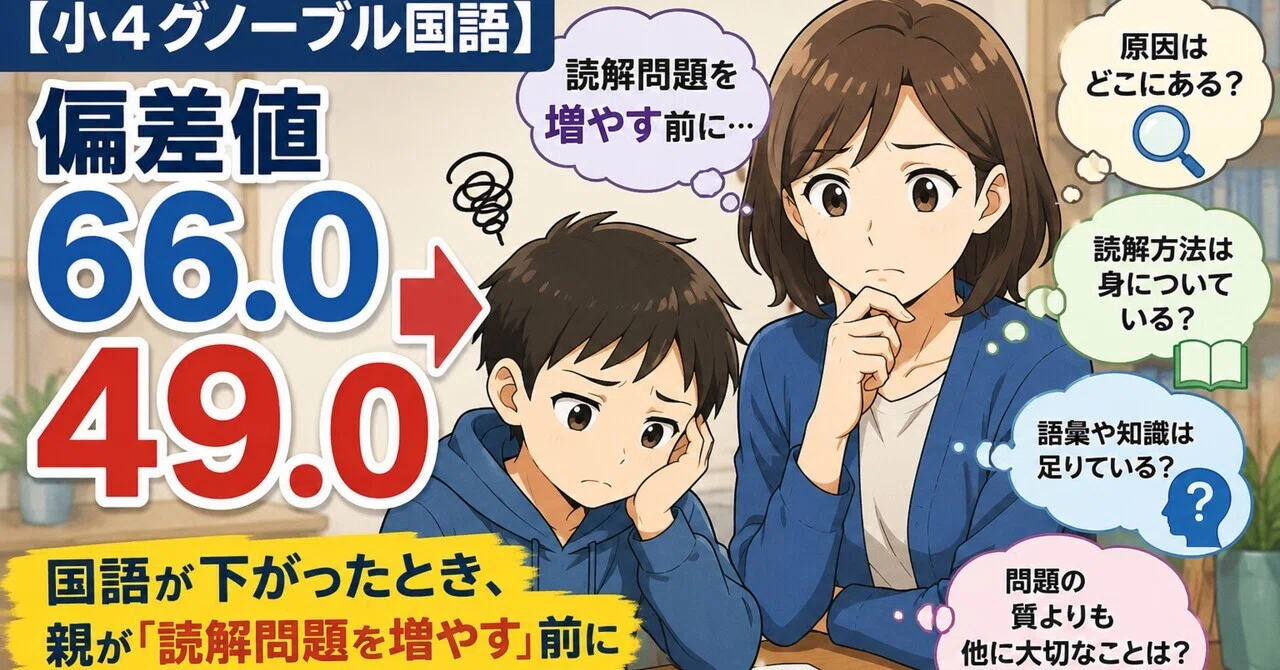 小4グノーブル国語】偏差値66.0→49.0。国語が下がったとき、親が考え